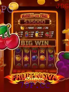Explorando o Vibrante Mundo de FruitNovaSuper: Um Jogo Inovador para 2023